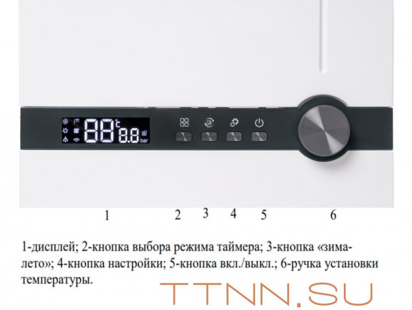 Настенный газовый котел Kotitonttu SUARI S12 OK