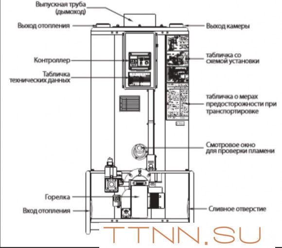 Напольный газовый котел Navien 2035GPD Напольный газовый котел Navien 2035GPD