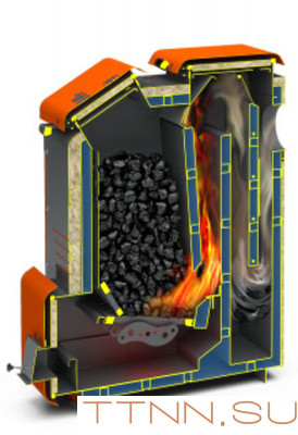 Твердотопливный котел Теплодар КУППЕР МЕГА-32 Твердотопливный котел Теплодар КУППЕР МЕГА-32