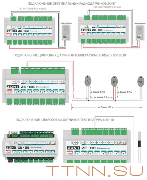 Модуль расширения ZONT ZE-88 Модуль расширения ZONT ZE-88