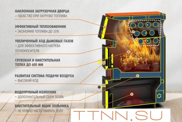 Твердотопливный котел Теплодар КУППЕР ПРО ТУРБО-22 Твердотопливный котел Теплодар КУППЕР ПРО ТУРБО-22