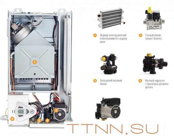 Настенный газовый котел Ferroli Vitabel F16 (ZL0BYJ3JYA) Настенный газовый котел Ferroli Vitabel F16 (ZL0BYJ3JYA)