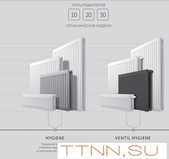 Стальной панельный радиатор Тип 10 Royal Thermo HYGIENE 10-300-1500 Стальной панельный радиатор Тип 10 Royal Thermo HYGIENE 10-300-1500