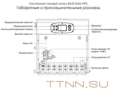 Напольный газовый котел Baxi SLIM HPS 1.80