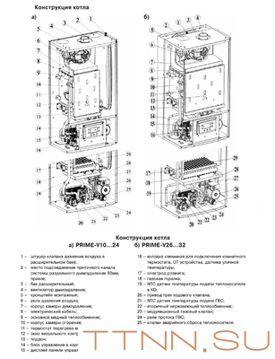 Настенный газовый котел Лемакс PRIME-V16 Настенный газовый котел Лемакс PRIME-V16