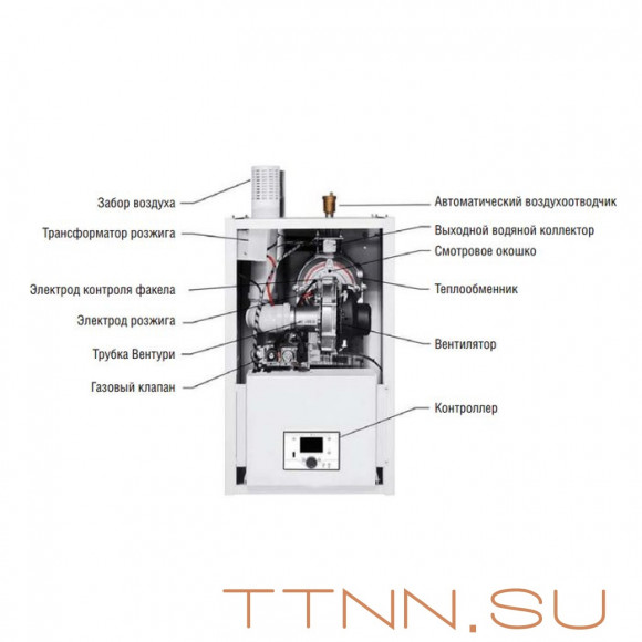 Настенный газовый котел > 100 кВт Kentatsu Impect-6/W