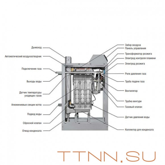Напольный газовый котел 60 кВт Kentatsu impect-3 Напольный газовый котел 60 кВт Kentatsu impect-3