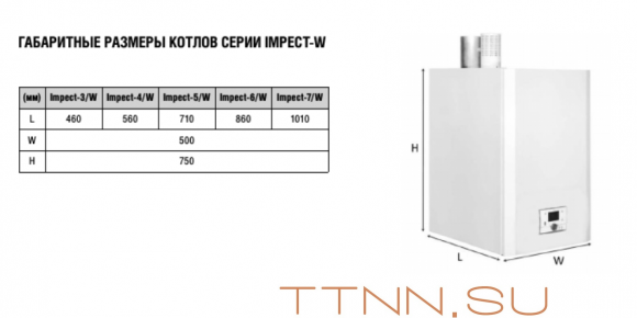 Настенный газовый котел 100 кВт Kentatsu Impect-5/W