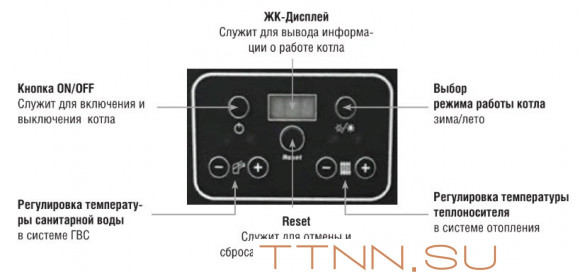 Напольный газовый котел Kentatsu Kobold S-06 Напольный газовый котел Kentatsu Kobold S-06