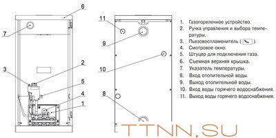 Напольный газовый котел Лемакс Classic-20 Напольный газовый котел Лемакс Classic-20