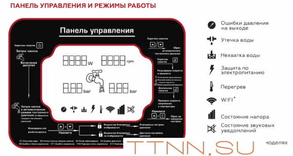 Поверхностная насосная станция Rommer HYDROLIFT 1100